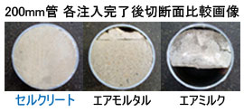 セルクリート工法 比較